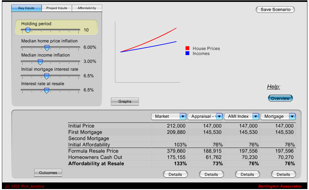 Resale Formula Comparison Tool