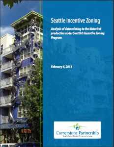 Incentive Zoning Report